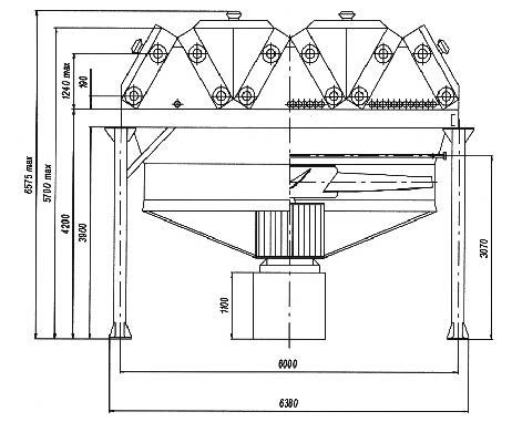 Аппараты воздушного охлаждения зигзагообразного типа АВЗ (ОКП 36 1262)